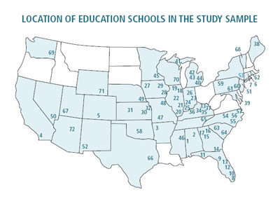 location of education schools in the study sample
