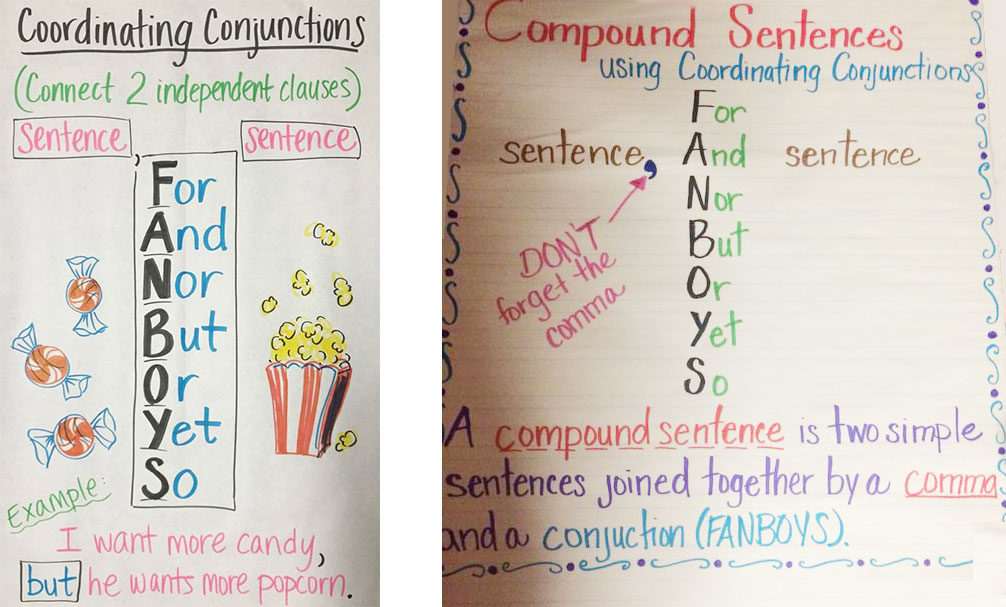 Tips, Tricks, and Resources for Teaching Coordinating Conjunctions •  Teacher Thrive